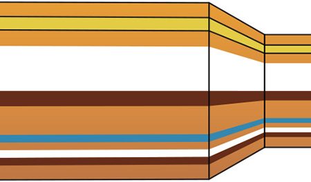 Hornady 814904 Superformance 6.5Creedmoor 120gr Copper Alloy eXpanding 20 Per Box/10 Case